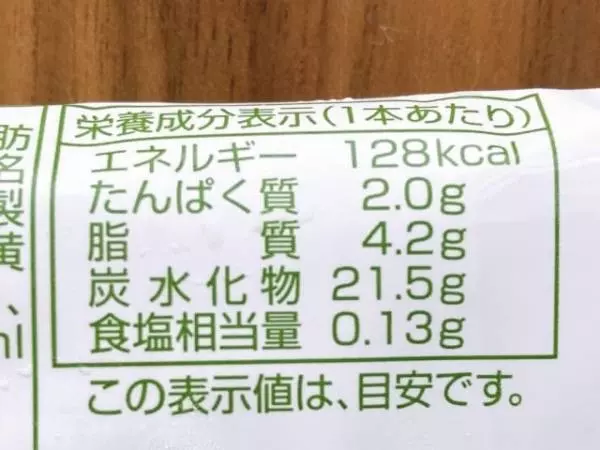 カロリーについて。