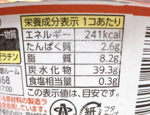 「まるで本物」「焦がし風味が絶妙」【セブン】季節限定のやわもち焦がしみたらしアイスが絶品