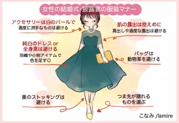 【間違えた…！】学生時代お世話になった人の結婚式。友だちと出席するものの、マナーも服装も分からず失敗…！＜TPOで失敗して学んだ経験＞