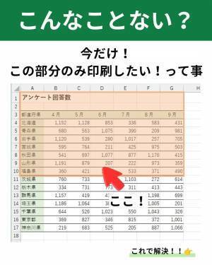 【意外と知らない…】Excelの『選択箇所』だけ印刷する方法