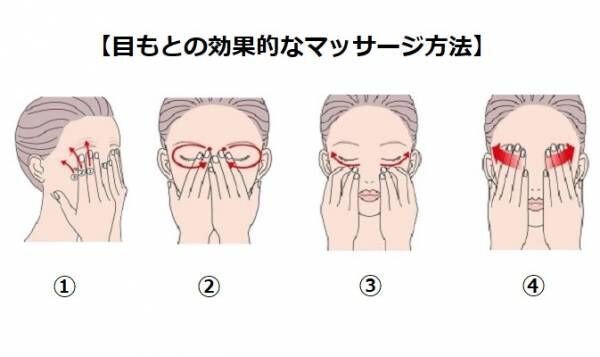 マスク中は目が疲れやすい…!? 今すぐできる”目もとケア”の方法を紹介！