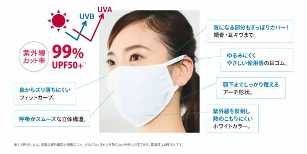 “日焼け”に強いマスクはどっち…？ 「コーセー」のUVマスクは期待大！