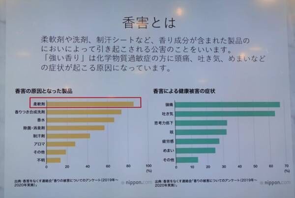 柔軟剤の香り、キツくない？　プロが認めた「ちょうど良い香り」の新・柔軟剤