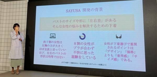 “ブラがズレる、浮く”を解消！　胸の左右別にサイズが選べる「新ブラジャー」