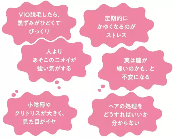 もう、恥ずかしいからと封印しない!  “ココロとカラダ”と密につながる、セクシュアルケアについて考えよう。