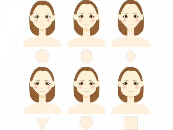 あなたの顔の輪郭はどれ？ 【顔相診断】6つのタイプ別に「性格と第一印象」を解説