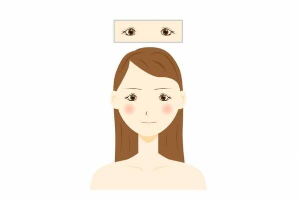 あなたの目の形はどれ？【顔相診断】6つのタイプ別に「あなたの周りからの印象」を解説