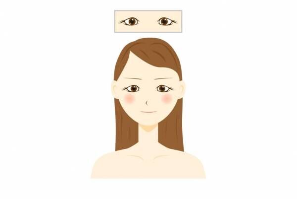 あなたの目の形はどれ？【顔相診断】6つのタイプ別に「あなたの周りからの印象」を解説