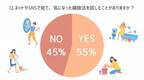 「換気扇に小麦粉ふってみたら…」【女性約100人調査】バズっている掃除テクの失敗談