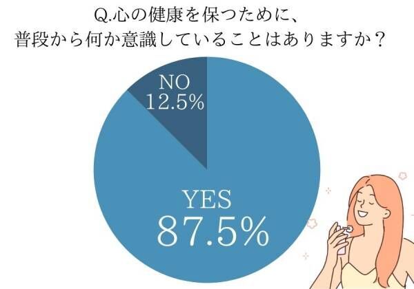 「仕事に行くのが辛い…」心の不調を感じたら？ 女性約100人に聞いた【自分のメンタルを保つコツ】