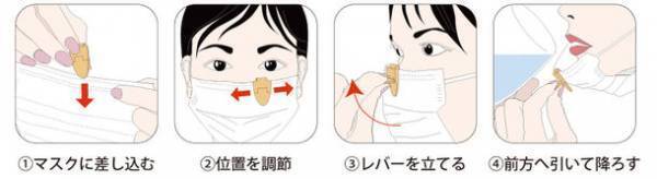 多数の情報番組に取り上げられた話題のマスククリップ『マスク快食』に絵柄付き新シリーズ登場！