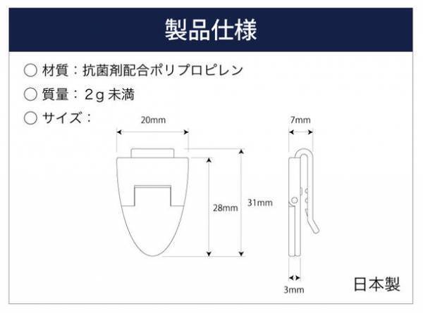 多数の情報番組に取り上げられた話題のマスククリップ『マスク快食』に絵柄付き新シリーズ登場！