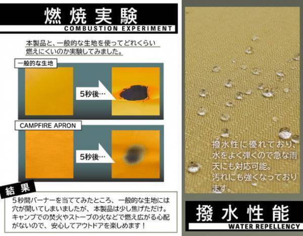 ＜キャンパー必見＞ 消防士の防火服に採用されているスーパー繊維【アラミド繊維】を採用した超強力＆高難燃性の最強の難燃エプロン【CAMPFIRE APRON】が発売！