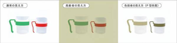 ファインの介護用品「吸ty 吸引歯ブラシ」「レボ Uコップ」が10月4日より新色で一部リニューアル！