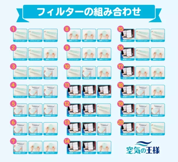 空気を洗いたい今の時代に。「フィルターが届いた日＝おうちキレイ日」にしよう！