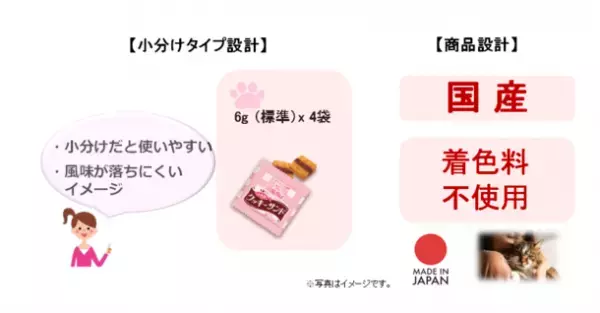 『銀のスプーン 三ッ星グルメ』 お魚味クッキーサンドからシーフード味・ほたて味　新発売