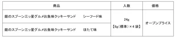 『銀のスプーン 三ッ星グルメ』 お魚味クッキーサンドからシーフード味・ほたて味　新発売