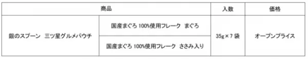 『銀のスプーン 三ッ星グルメパウチ　国産まぐろ100％使用フレーク』　7袋入りの大容量パック　新発売