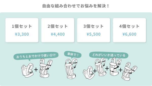 育児用品のサブスク『famisub!』がリニューアル！エルゴベビー抱っこひもを自宅で試着できるプラン登場