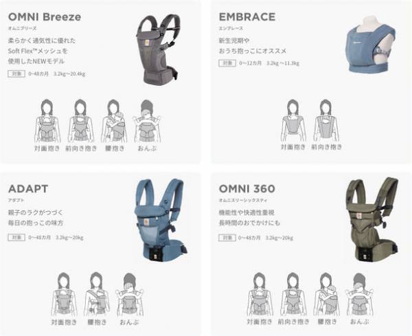 育児用品のサブスク『famisub!』がリニューアル！エルゴベビー抱っこひもを自宅で試着できるプラン登場