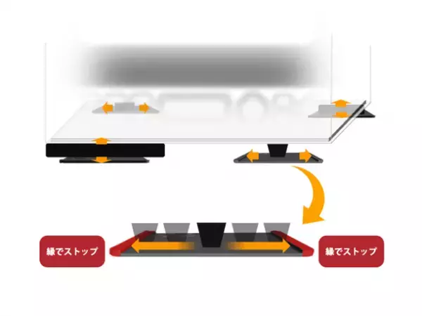 累計販売数150万セットを突破した「あしあげ隊ゴムマット」シリーズより『電子レンジ／トースターなど 移動抑制シリコンマットTFi-2006』を11月に発売