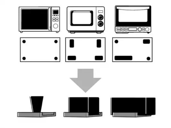 累計販売数150万セットを突破した「あしあげ隊ゴムマット」シリーズより『電子レンジ／トースターなど 移動抑制シリコンマットTFi-2006』を11月に発売