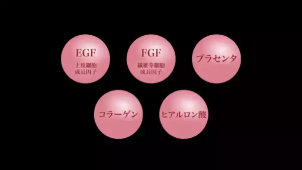 若返り成分を見える化　美容液「RejuingSerum - リジュイングセラム -」発売！