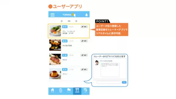 “パーソナルジム特化型アプリサービス”トレマワンがリニューアルリリース！～パーソナルジムの経営効率化・売上向上を支援～