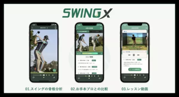 AIゴルフレッスンアプリ「SwingX」タイアップ紹介動画をてらゆー・菅原 大地プロのYouTubeチャンネルにて公開