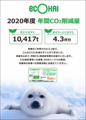 自転車を使った格安宅配サービス“エコ配”2020年度年間CO2排出量を発表、証明書を順次発行