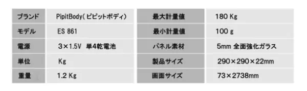 「目覚まし」×「体重計」PipitBodyが日本初上陸！Makuakeにて9月13日から先行販売開始