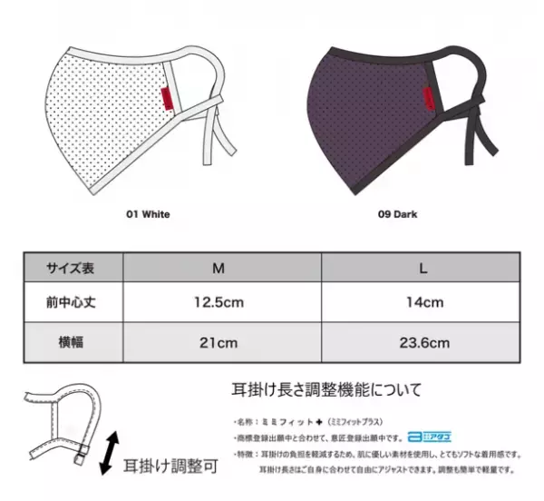 「安全性とオシャレの両立」話題の素材“LIGHT FORCE(R)”を使用したオーロラリフレクターウェアの新アイテムが9月4日21:00より公式オンラインストアにて一般販売開始！