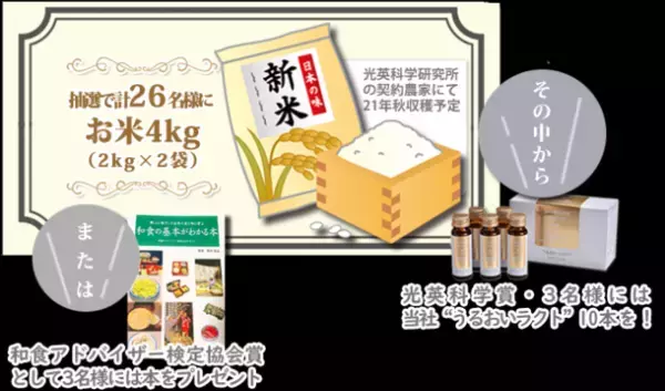 「＃地球にやさしい腸活レシピ」でインスタフォトイベント開催中！写真をシェアして腸＆地球にやさしい取り組みを目指す