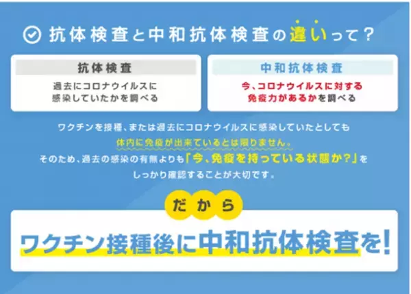 北陸初上陸！新型コロナウイルス中和抗体検査Check Station(チェックステーション)が9月2日にグランドオープン！