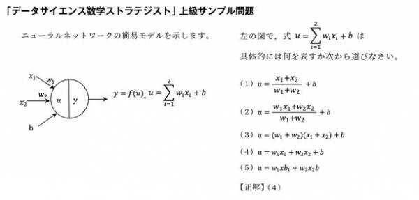 新資格「データサイエンス数学ストラテジスト」　オンライン(IBT)形式の資格試験を9/21から開始　データサイエンスの基盤となる数学スキルを認定する資格試験の特設サイトを9/3にオープン