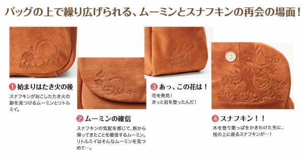 ムーミンとスナフキンの再会エピソードをちりばめた、＜おかえりスナフキン＞高級本革スウェードのショルダーバッグ新発売！