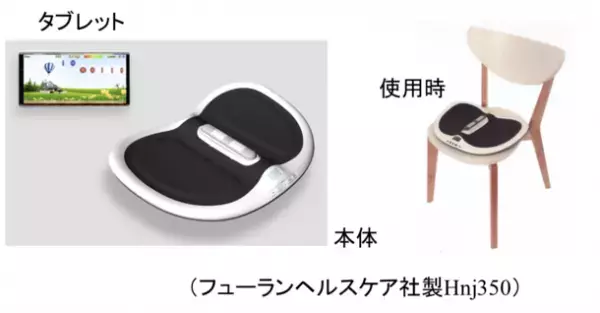 骨盤底トレーニング機器の使用が骨盤底筋トレーニングの継続に効果ありとの報告