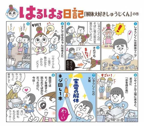 知的障がい者の魅力をユニークに描くマンガ＆エッセイ「はるはる日記」　Makuake(マクアケ)にて、応援購入対目標504％を達成