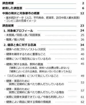 『中国における健康意識と日本食に関する調査 2021年』