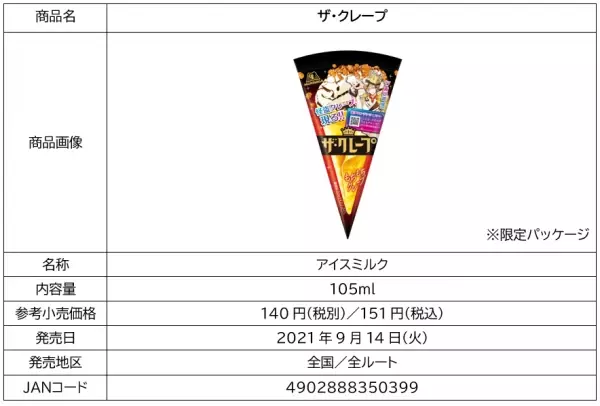 30年越しの伏線回収！？壮大すぎる展開。森永製菓「ザ・クレープ」が音声シミュレーションゲームをリリース！かつてパッケージにいたおじさんの正体はイケメン怪盗。CV：諏訪部順一　特別インタビュー公開。