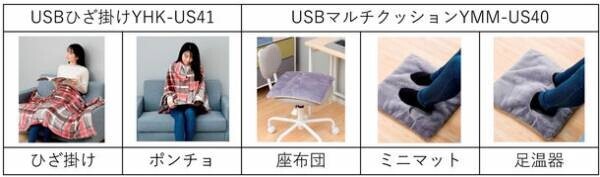 いつでも、どこでもすぐ暖かい！“パーソナル”なUSB暖房グッズ、「mobaket」シリーズ第2弾「USBひざ掛け」「USBマルチクッション」新発売