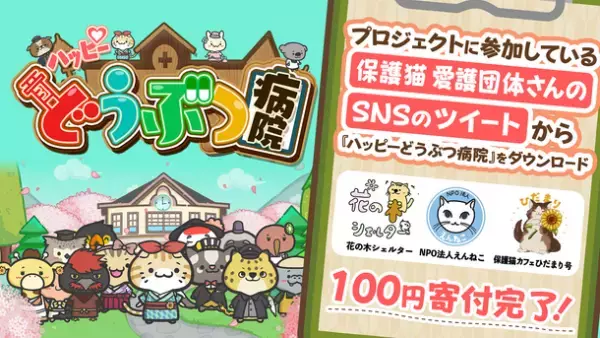 『ハッピーどうぶつ病院』グローバル30万ダウンロード突破！ダウンロードを通じて猫の保護活動に寄付できる、「1ダウンロード＝100円寄付プロジェクト」を開始！
