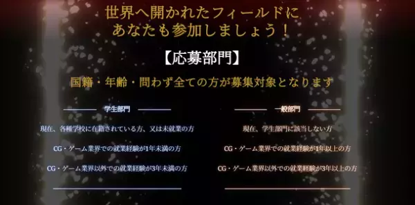 世界規模VFXデザインコンテスト『WWVFX CONTEST FOR GAMES 2021』開催決定のお知らせ