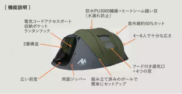 めざましテレビのポップアップテントランキングで1位を獲得！キャンプ用テント「ayamayaポップアップテント」に3色の新カラーバリエーションが登場。ワーケーション／コロナ災害パーテーション