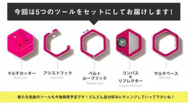 Makuakeで目標金額の197％を達成した新感覚マルチツール「HEX TOOL」がMakuakeストアと自社ECストアで販売開始
