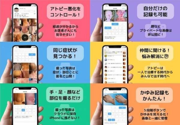 日本最大級のアトピー患者向けアプリ「アトピヨ」が20,000ダウンロード突破！　～リリース3年で投稿画像は38,000枚を突破～