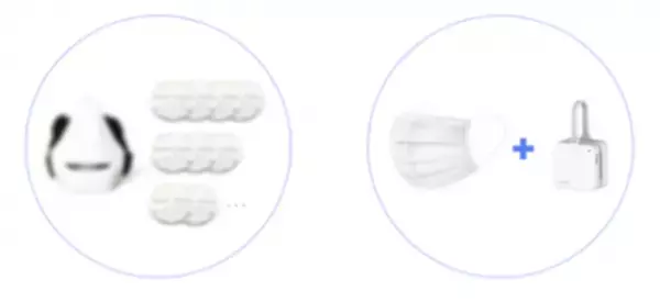 「マスク用小型空気清浄機Air Clip」クラウドファンディングサイトMakuakeにて2021年9月28日までプロジェクト実施　支援者360人、支援額320万超！＜在庫残りわずか＞