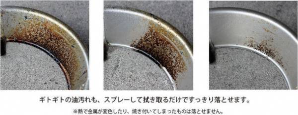 アウトドアギアの厄介な油汚れやススを洗浄、サビも防げる洗浄保護剤『tab.ODメタルクリーナー』10/10販売開始