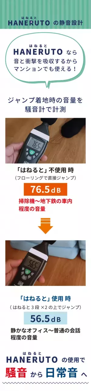 40年間、樹脂の研究をしてきたパネフリ工業が独自開発した運動ツール「バランスキューブ HANERUTO(はねると)」を発表　2021年11月の公式販売に向けて、販売代理店を募集