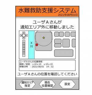 装着式水難検出システム【ライフライト2021】を開発するためのクラウドファンディングを開始します！～水難事故をなくしたい！特許出願済み！～